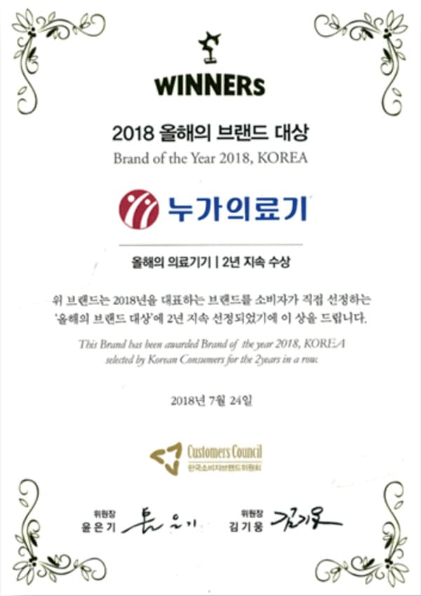 Brand of the Year, Korea · 2018