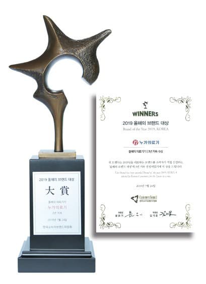 Brand of the Year, Korea · 2019